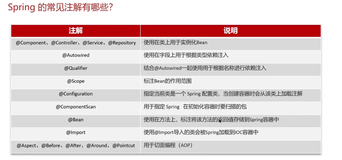 image-20250315172355168