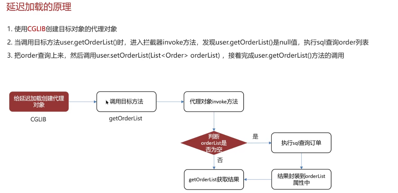 image-20250315205751394