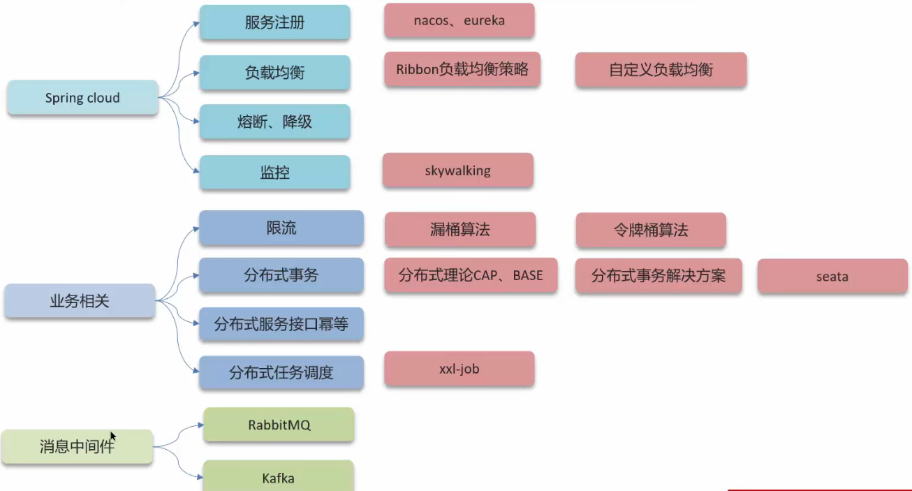 image-20250316105303531