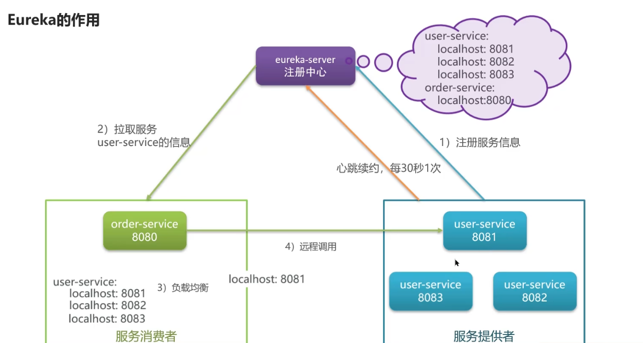 image-20250316105818495