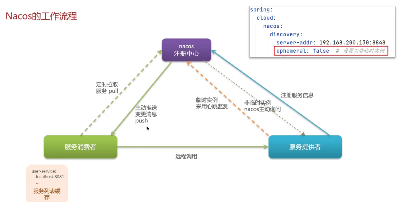 image-20250316110049741