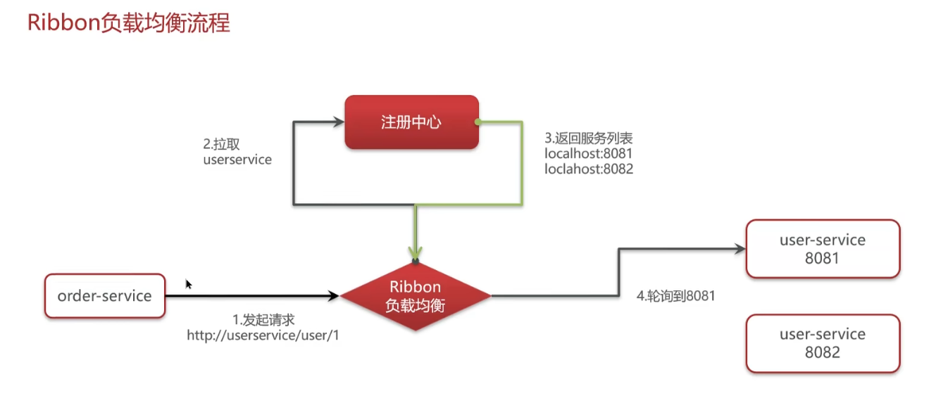 image-20250316110542021