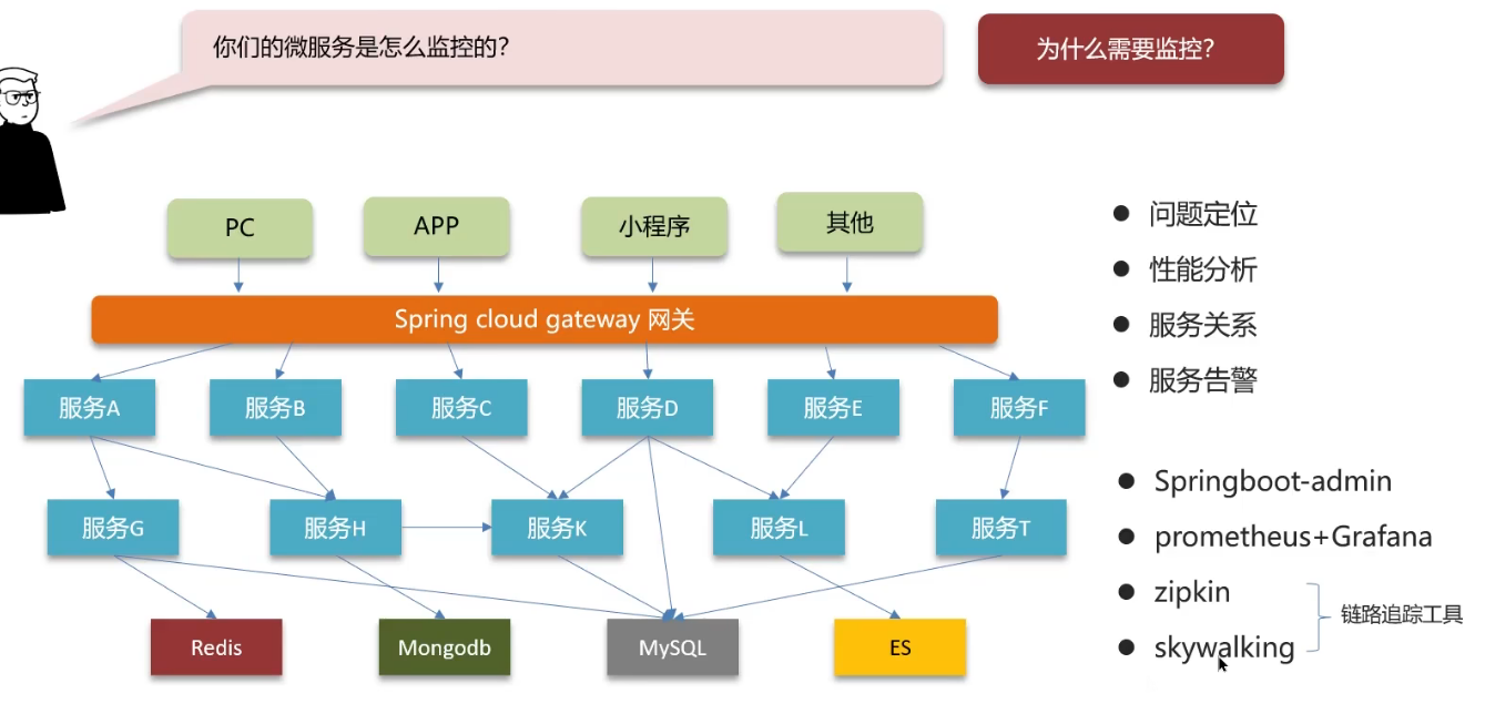 image-20250316115332879