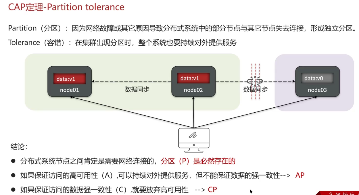 image-20250316163709035