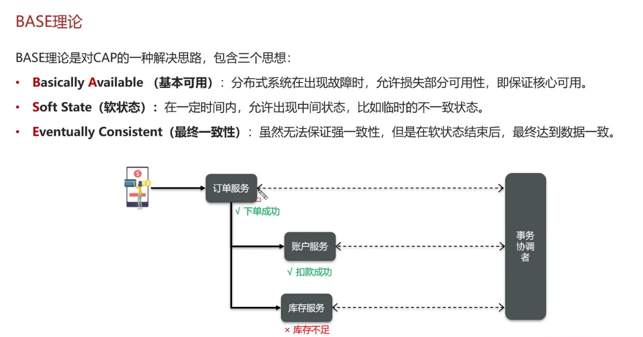 image-20250316164228900