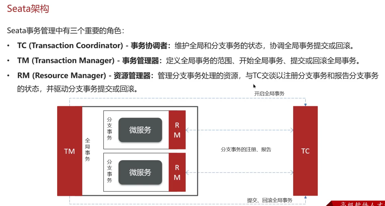 image-20250316170212082