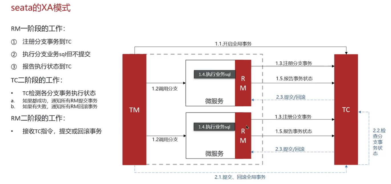 image-20250316170734684