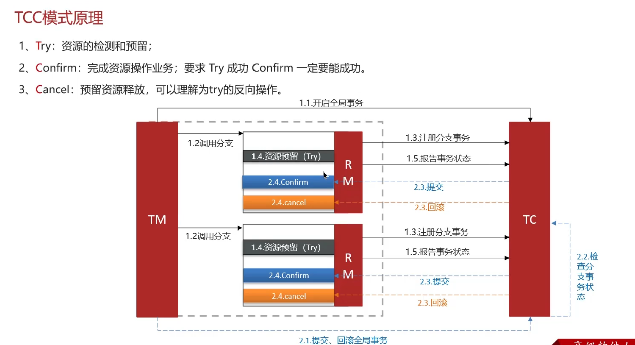 image-20250316172818753