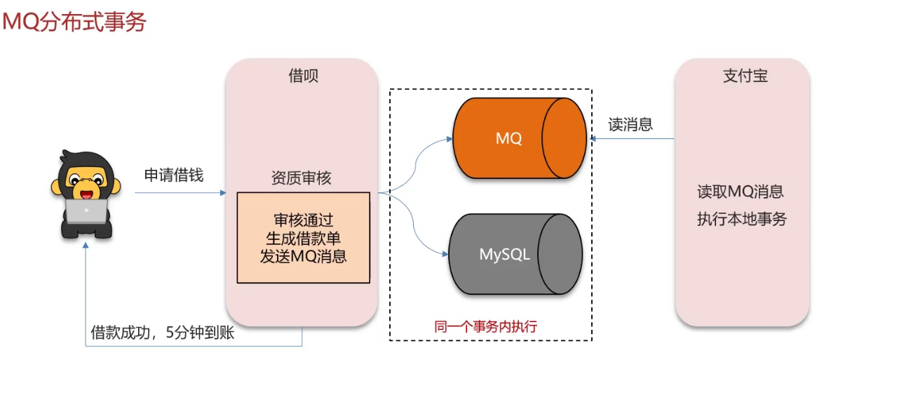 image-20250316174630144